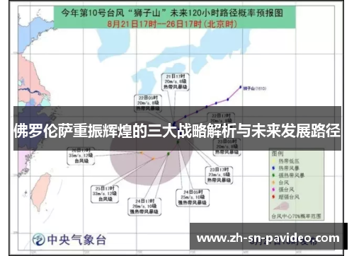 佛罗伦萨重振辉煌的三大战略解析与未来发展路径