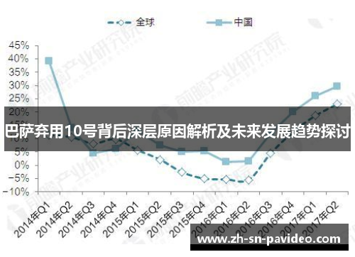 巴萨弃用10号背后深层原因解析及未来发展趋势探讨