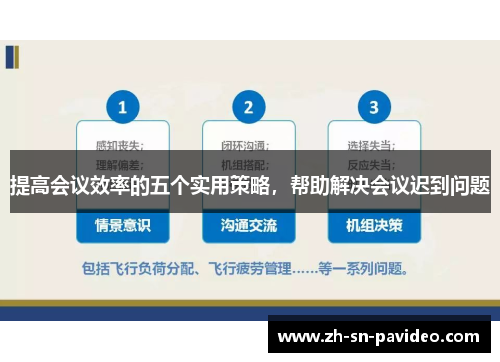 提高会议效率的五个实用策略，帮助解决会议迟到问题