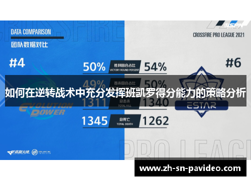 如何在逆转战术中充分发挥班凯罗得分能力的策略分析