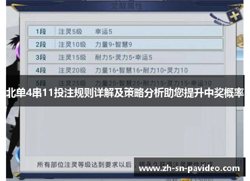 北单4串11投注规则详解及策略分析助您提升中奖概率