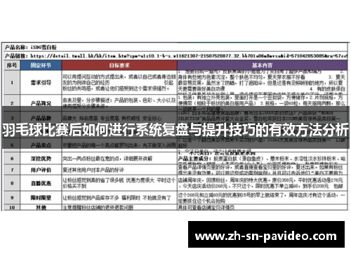 羽毛球比赛后如何进行系统复盘与提升技巧的有效方法分析