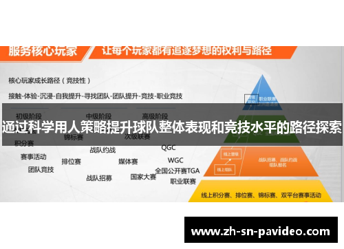 通过科学用人策略提升球队整体表现和竞技水平的路径探索