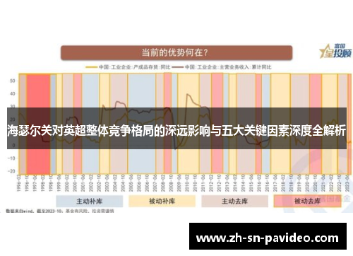 海瑟尔关对英超整体竞争格局的深远影响与五大关键因素深度全解析
