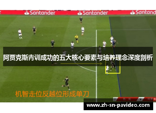 阿贾克斯青训成功的五大核心要素与培养理念深度剖析